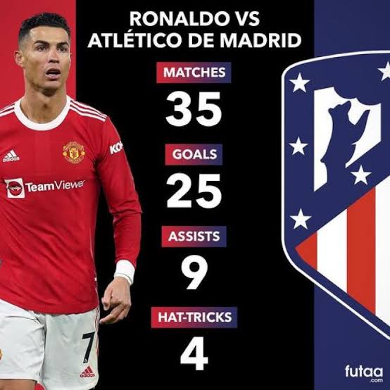 Manchester United vs Atletico Madrid