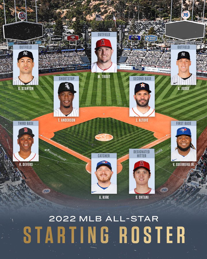 MLB All-Star Game 2022