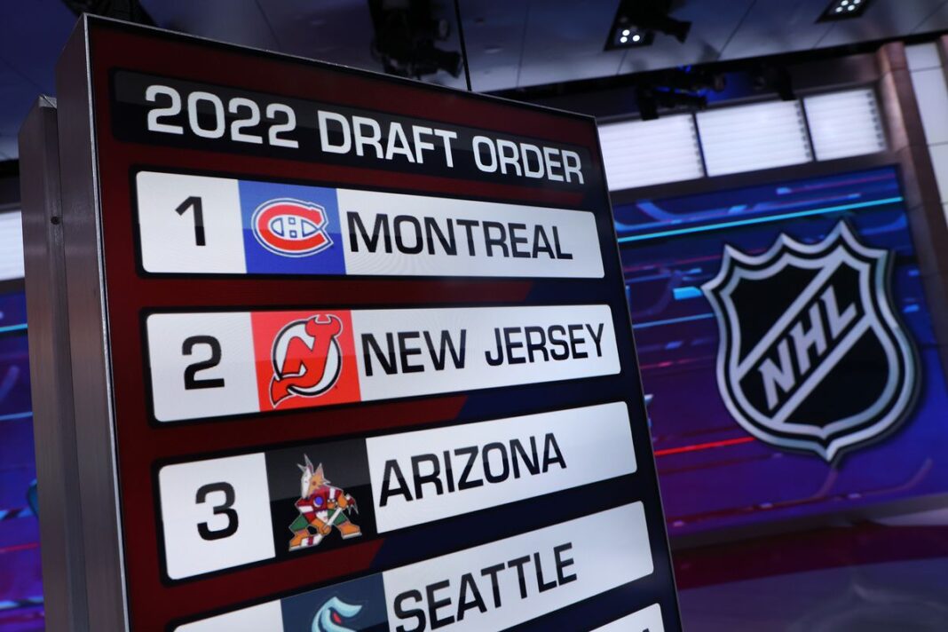 NHL 2022 Draft Top Prospects