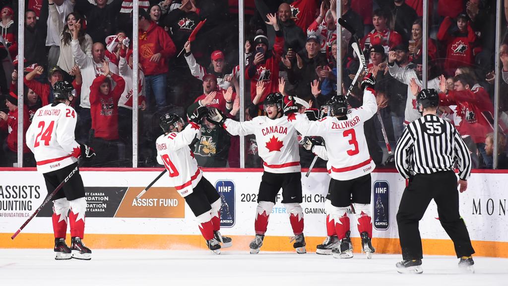 World Junior Hockey Final 2023 Time, Venue, TV and Live Stream