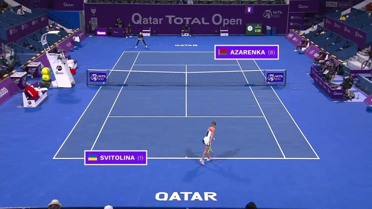 WTA Doha 2023 Schedule, How to Watch, Venue, and Seeds SportPaedia